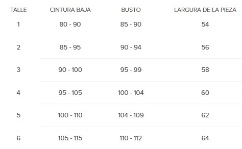 Tabla de Talles Musculosa Antonia