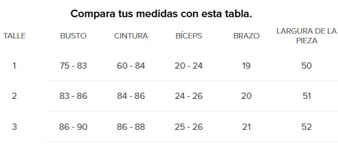 Tabla de Talles Top Alma